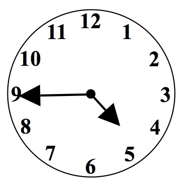 klokkijken kwartieren